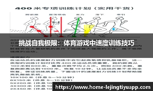 挑战自我极限：体育游戏中速度训练技巧